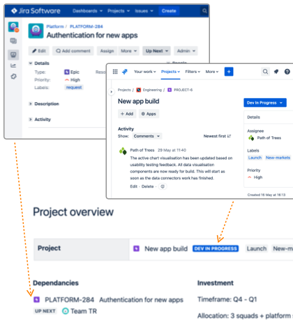 Issue data simultaneously being inserted from Jira Cloud and Jira Server / Data Center into Confluence