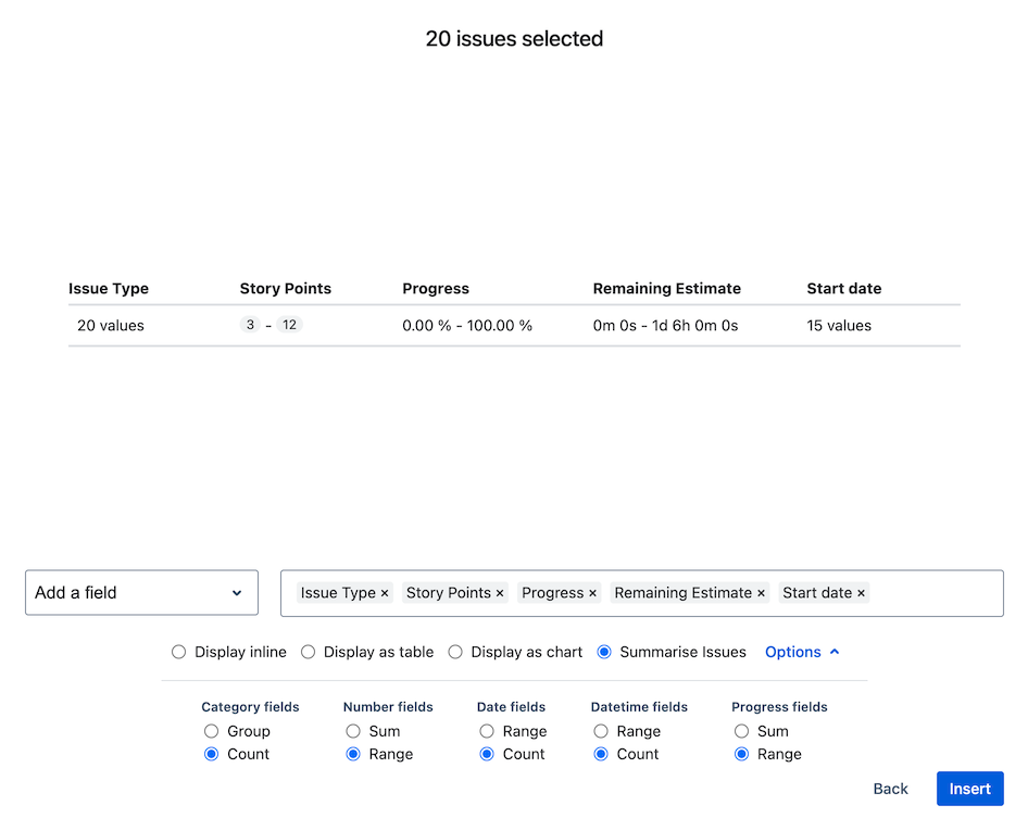 Issue summary with different options configured