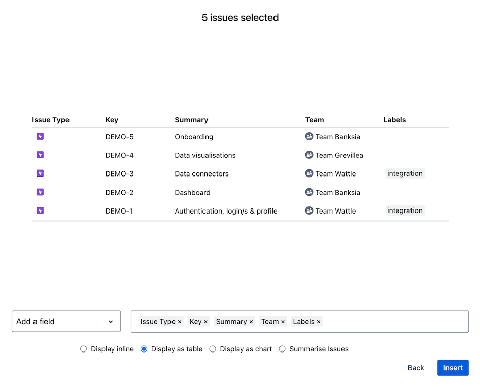 Custom columns and column ordering configured for an issue table